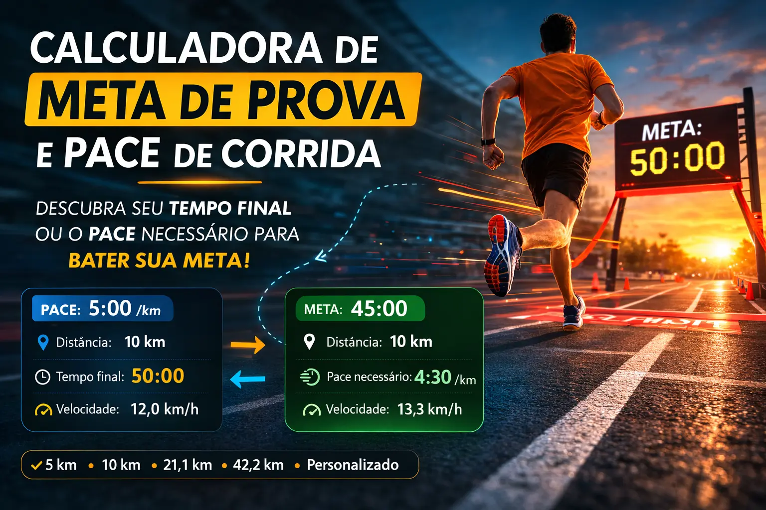Calculadora de meta de prova Calculadora de meta de prova