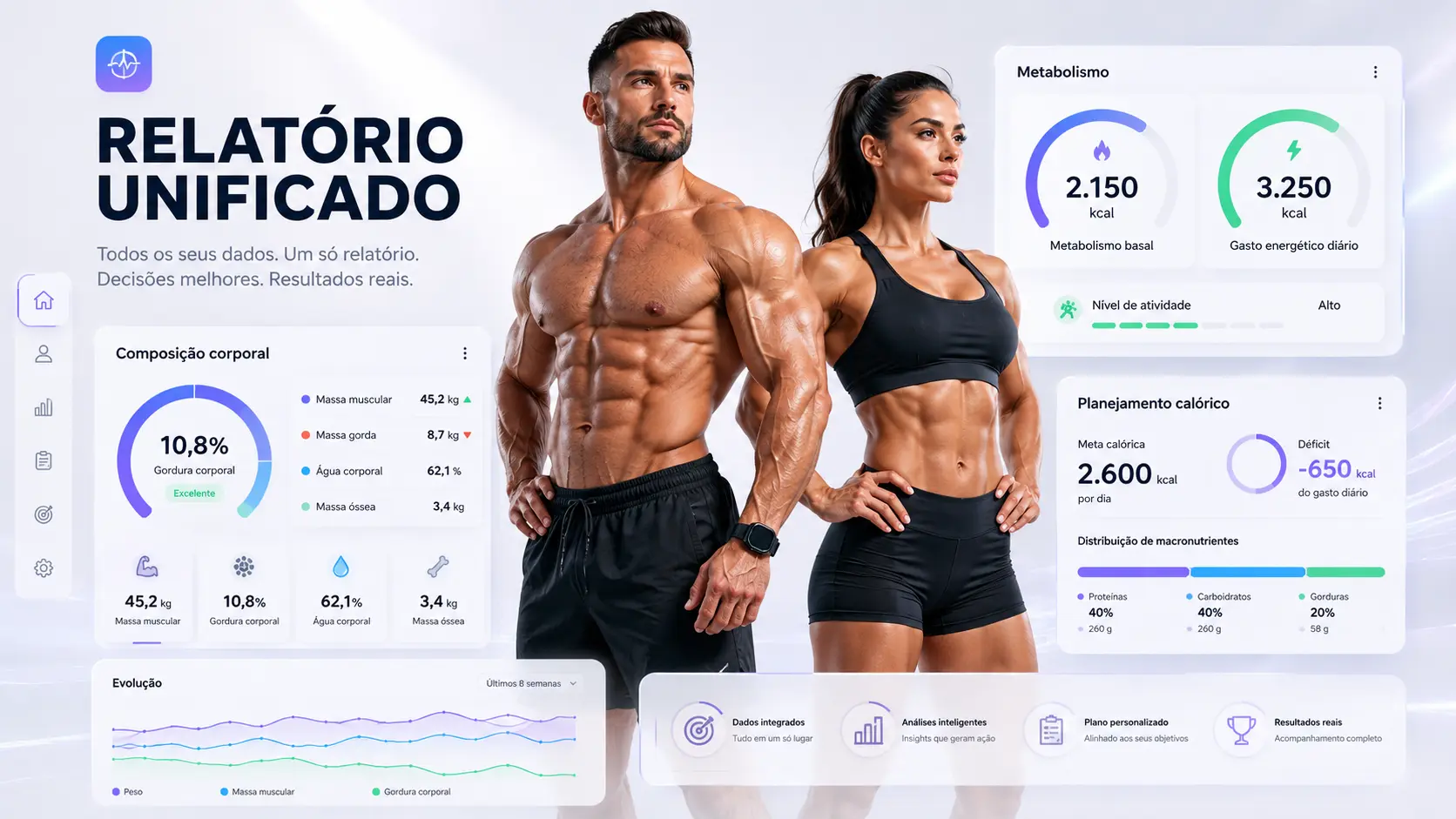 Calculadora fitness unificada Calculadora fitness unificada